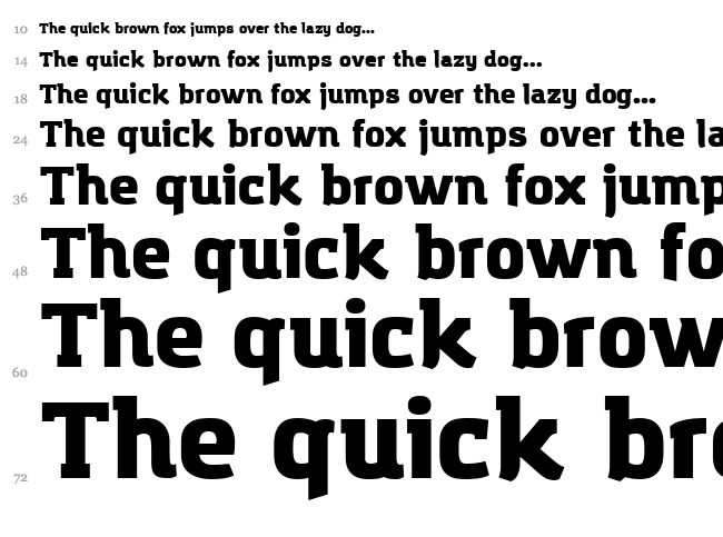 Amazing Grotesk font waterfall